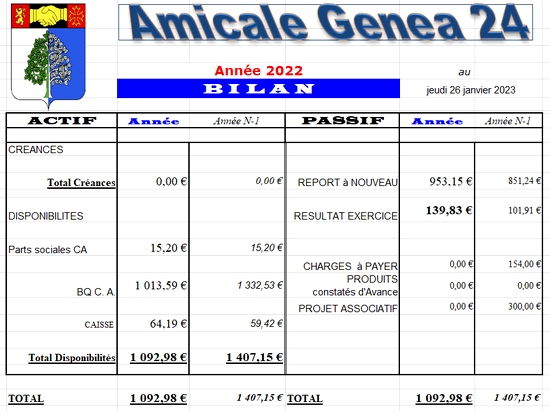 bilan